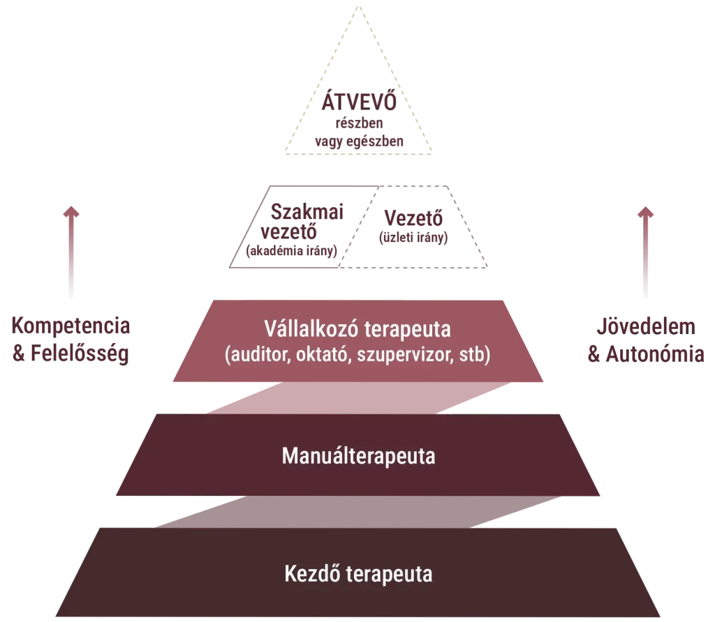 infografika 1